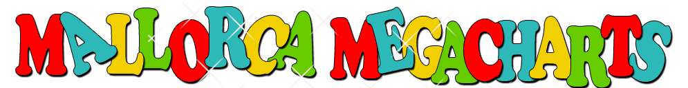 Banner Mallorca Mega-Charts
